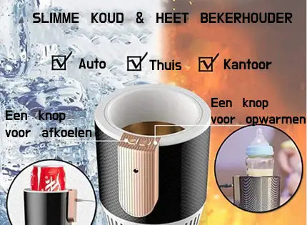 SmartCup -2 in 1 Electrische Auto Bekerhouder